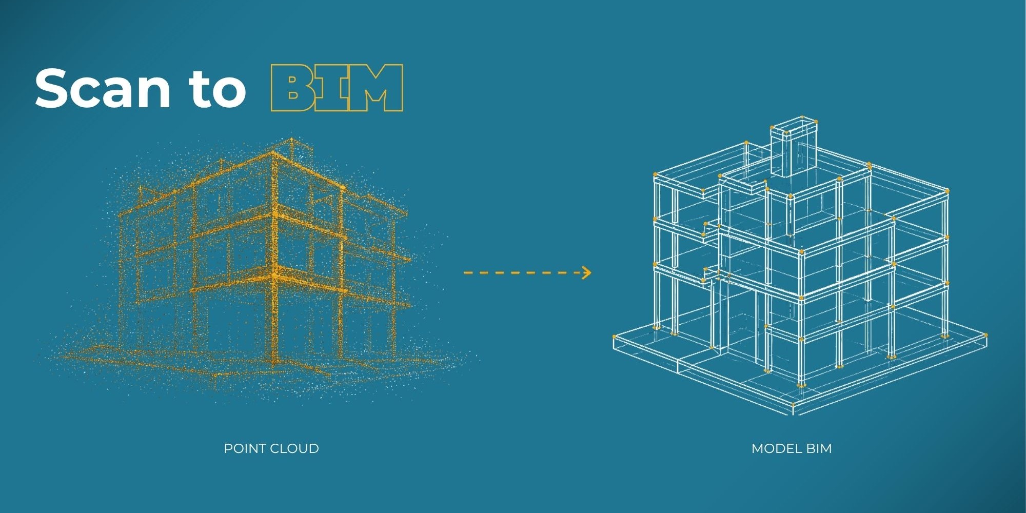 Scan to BIM - the complete guide from point cloud to BIM model